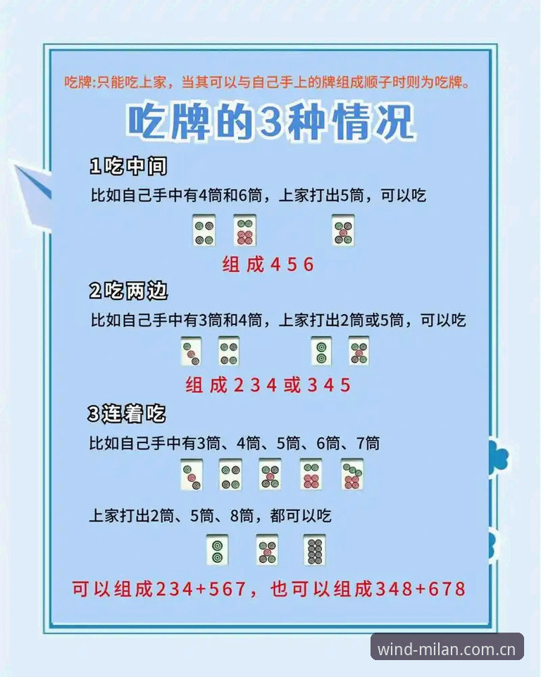 风中生长的气质棋牌替代推荐使用技巧 3个关键技巧:风中生长的气质棋牌替代推荐如何提升你的日常选择力