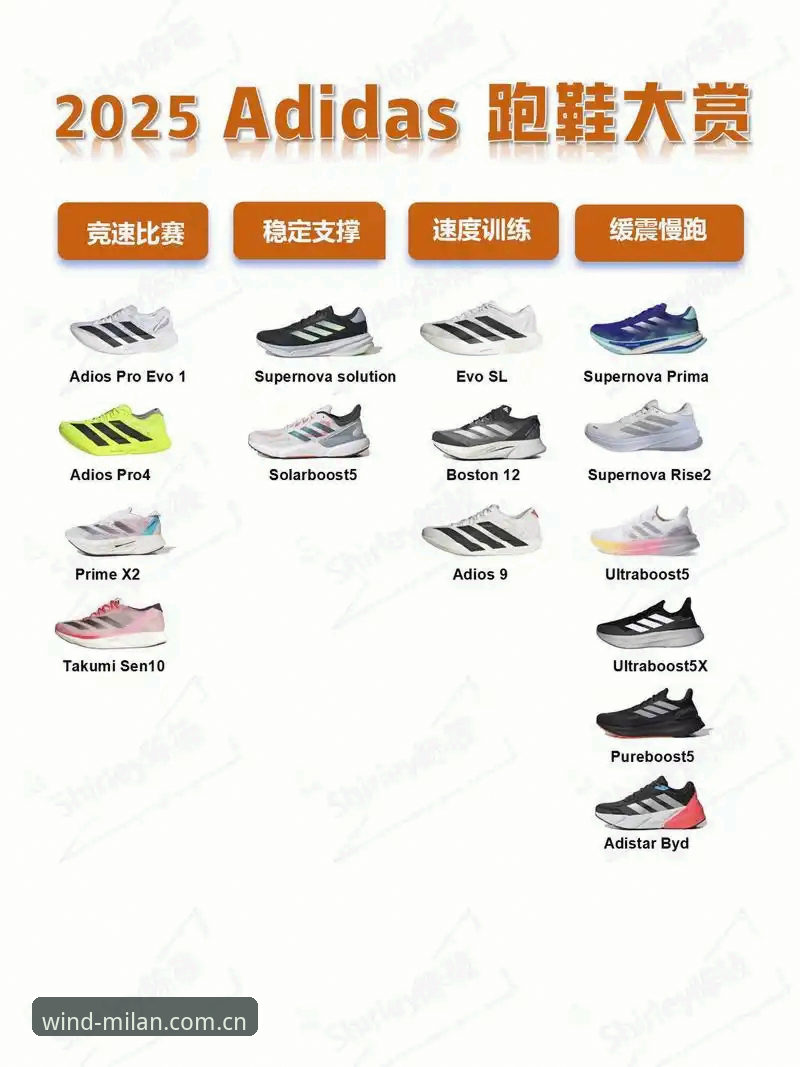 风中生长的气质竞品排名页集合教程 揭秘风中生长的气质竞品排名页集合教程:你穿的是球鞋,还是智商税?
